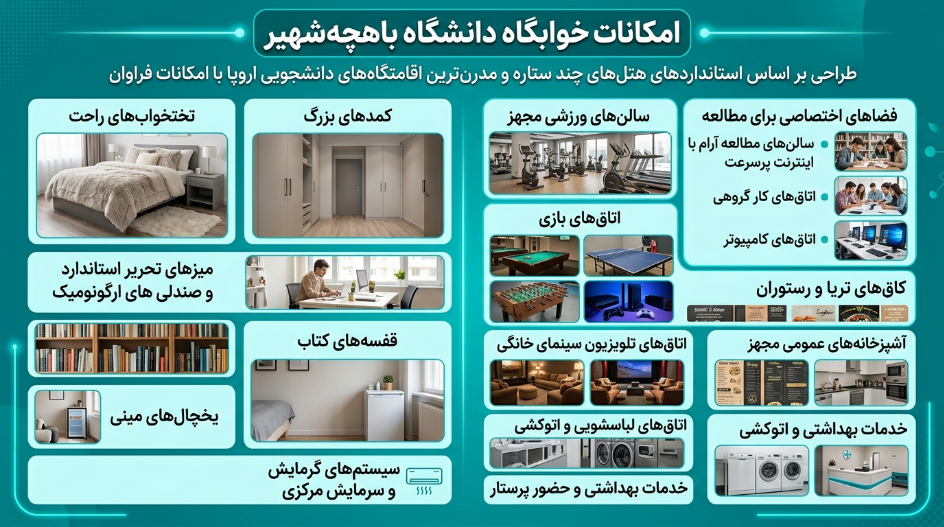 امکانات خوابگاه دانشگاه باهچه شهیر